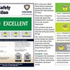 New eat safe on-base program